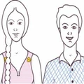 Easy English Speaking
