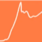 easyXAFS logo