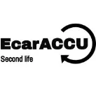 EcarACCU logo