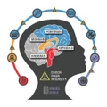 Emotional Resilience App logo