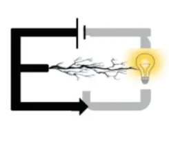 Enerjazz