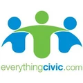 Everything CIVIC