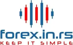 Forex logo