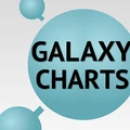 Galaxy Charts logo