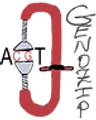 Genozip logo