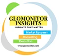 Glomonitor Insights