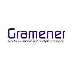 Gramener logo