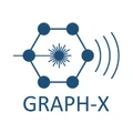 GraPh-X logo