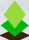 Greenfur