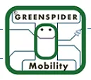 Greenspider logo