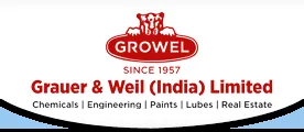 Grauer & Weil India