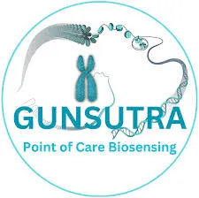 Gunsutra