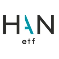 HANetf logo