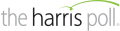 Harris Interactive logo