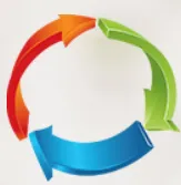 HVAC Consolidated logo