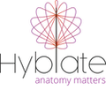 Hyblate