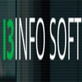 I3 Infosoft