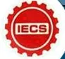 IECS