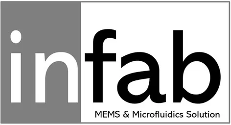 INFAB