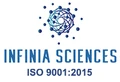Infiniasciences
