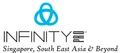 Infinity Pro SEA logo