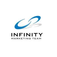 Infinity Marketing Team logo