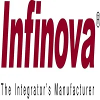 Infinova logo