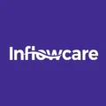 Inflowcare logo