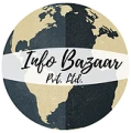 InfoBazaar