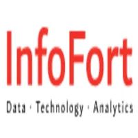InfoFort logo