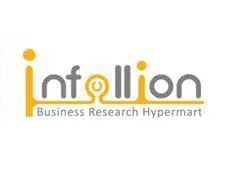Infollion 