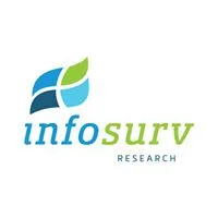 Infosurv logo