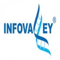 Infovalley Biosystems