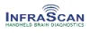 InfraScan