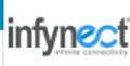 Infynect