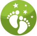 IPHS Technologies