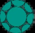 iThrive Academy