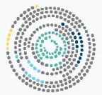 Johannesburg Eye Hospital logo