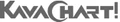 Kavachart