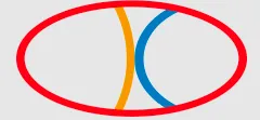 Kiri Industries logo
