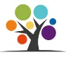 LargitData logo