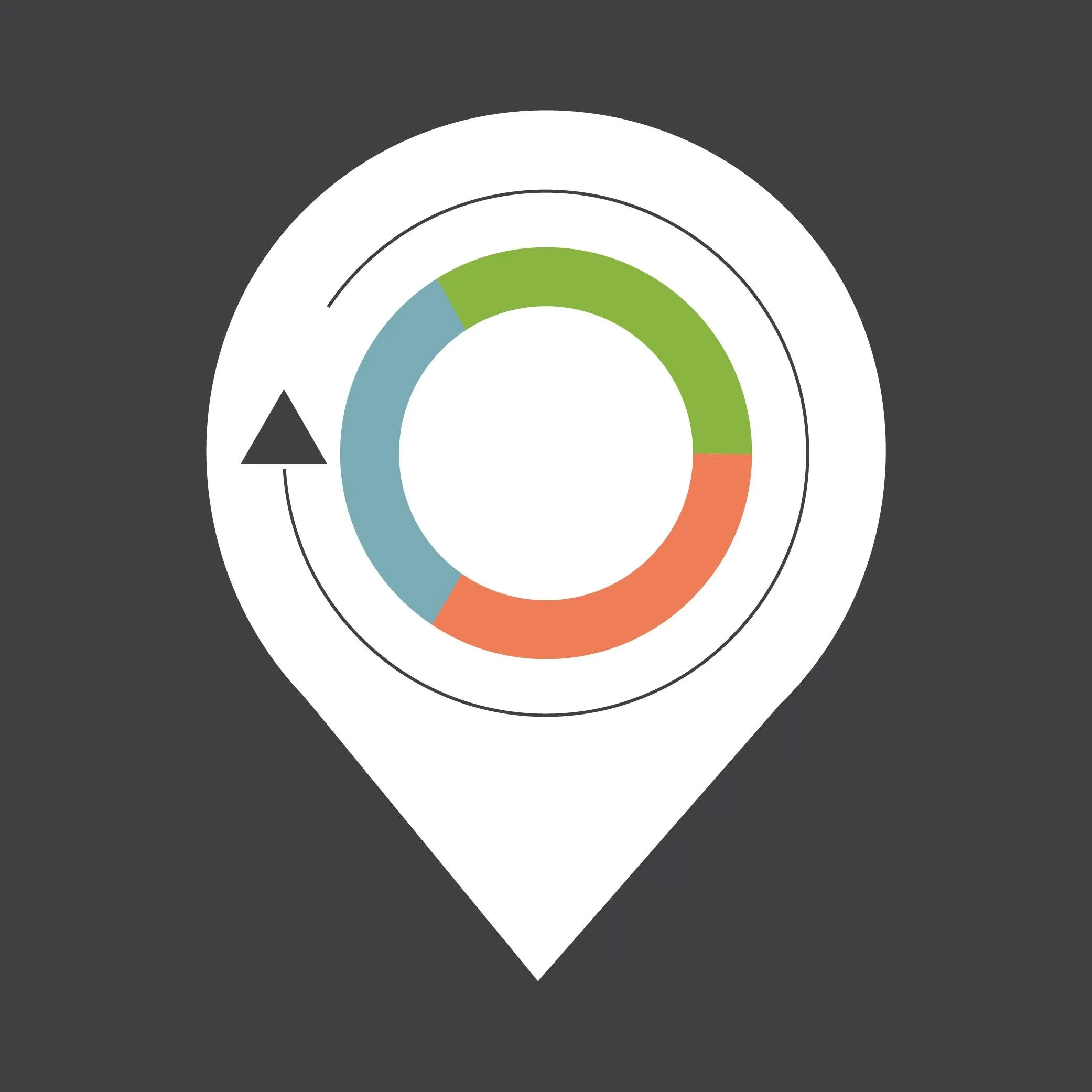 Manage Your Trip
