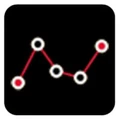 Meascal Technologies