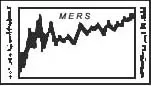 MERSL