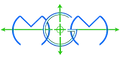 Meta Guard
