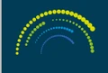 Midsummer Wholesale logo