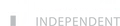 Milwaukee Independent logo
