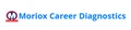 Moriox Career Diagnostics