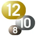 My Eurovision Scoreboard logo
