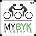 MYBYK